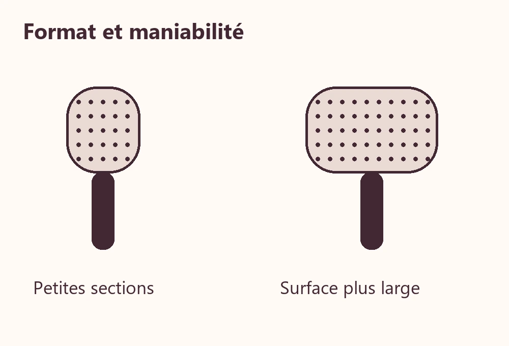 Format et maniabilité. Le format de la tête change la surface parcourue et la maniabilité.